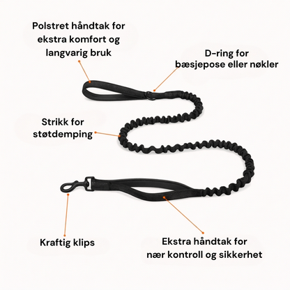 Ingen Rykk Hundesele